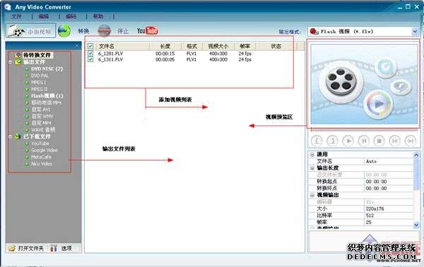 Any Video Converter 沼